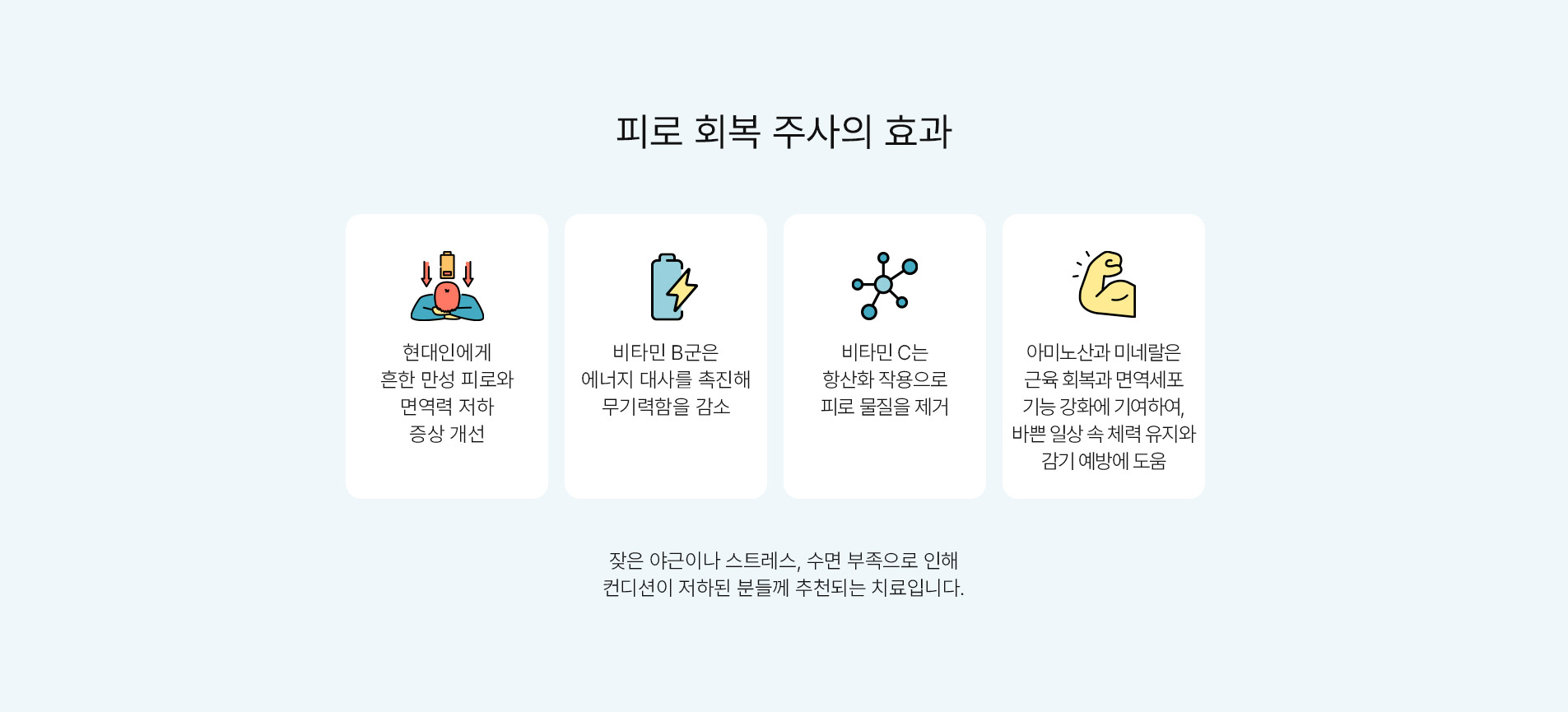 피로회복주사 효과