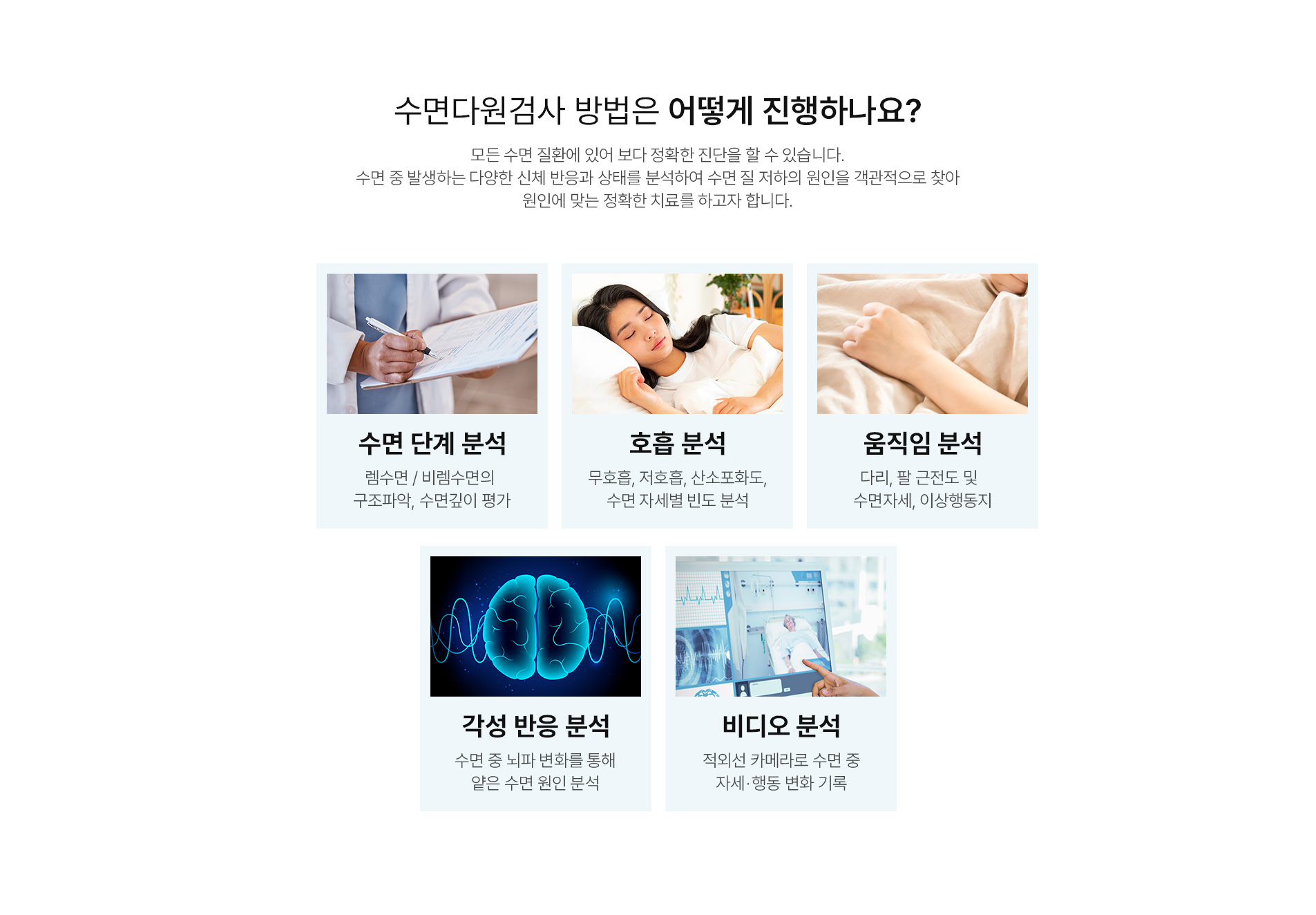 수면다원검사 진행 방법